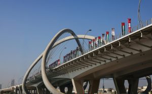 Tracing the Development of Modern Dietary Guidelines